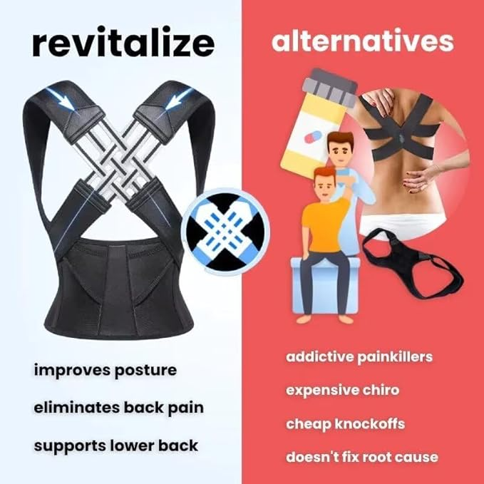 Back Shoulder Posture Corrector (Unisex)